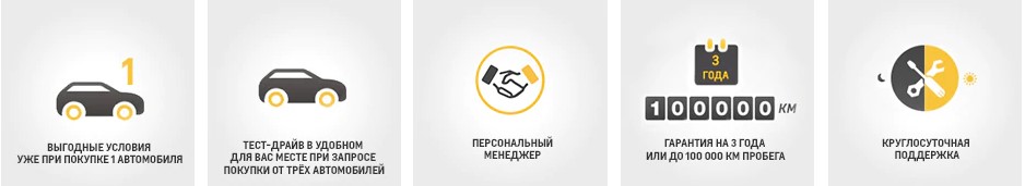 Преимущества business-предложений для корпоративных клиентов